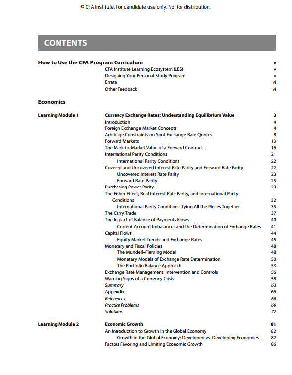 CFA 2025 Program Curriculum Level 2 Box Set