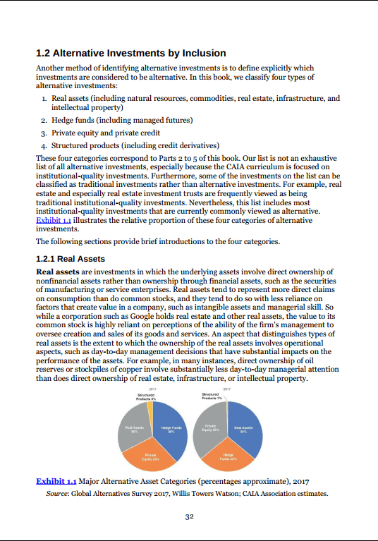 Alternative Investments: CAIA Level 1 4th Edition