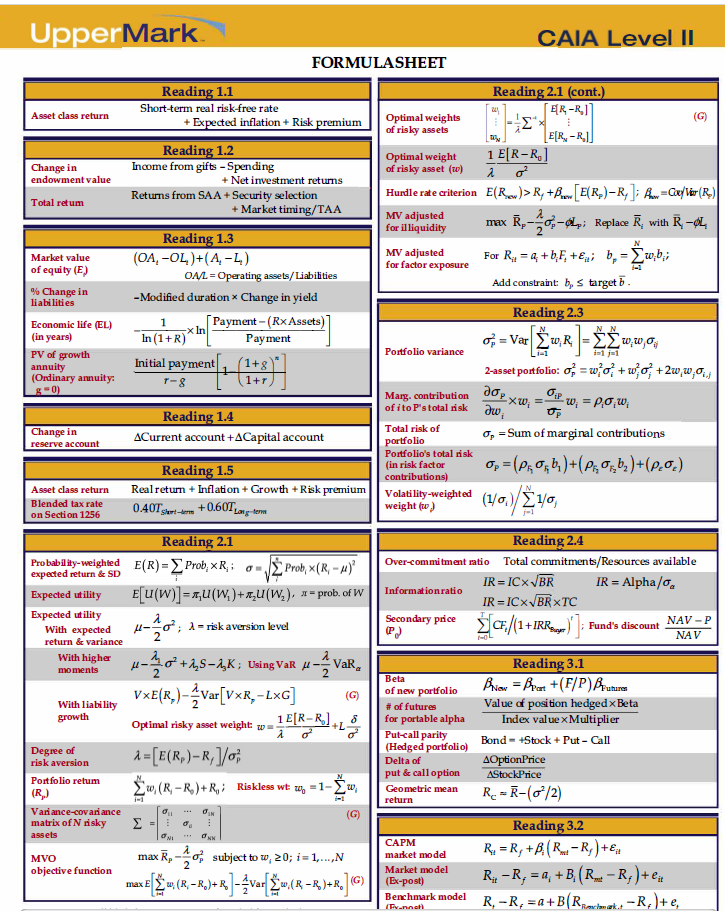 CAIA 2025 UpperMark Level 2 Study Handbook and Formula Sheet