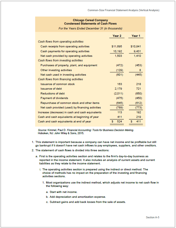 CMA 2025 Exam Review Study Guide Part 2 UWorld